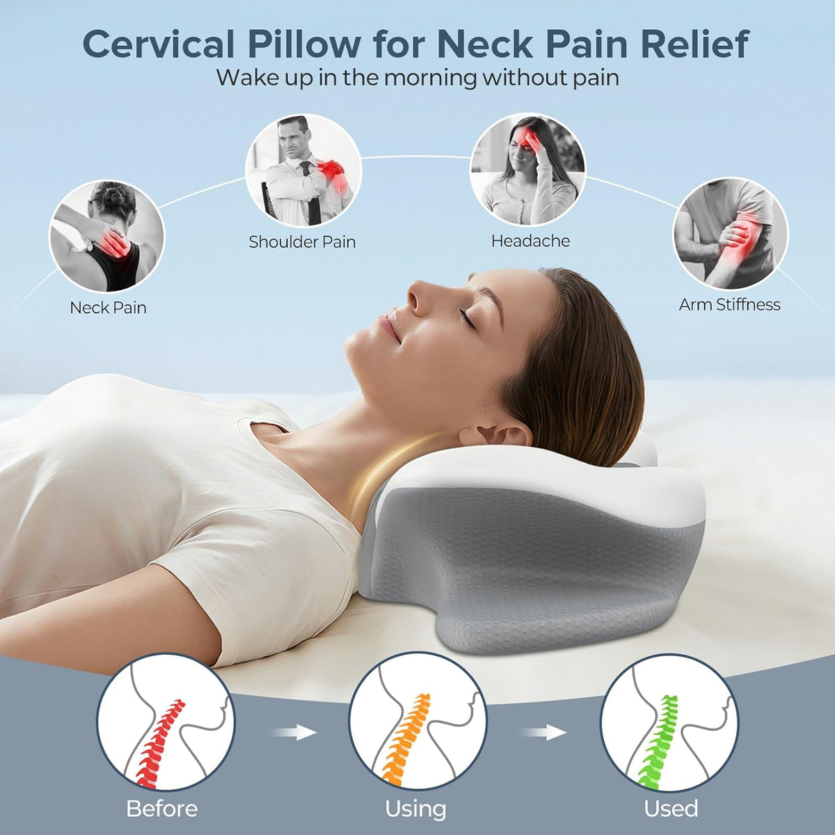 Ergonomic Cervical Neck Pillow for Pain Relief - Contour Memory Foam Support for Side, Back & Stomach Sleepers - Perfect for Home, Office & Travel