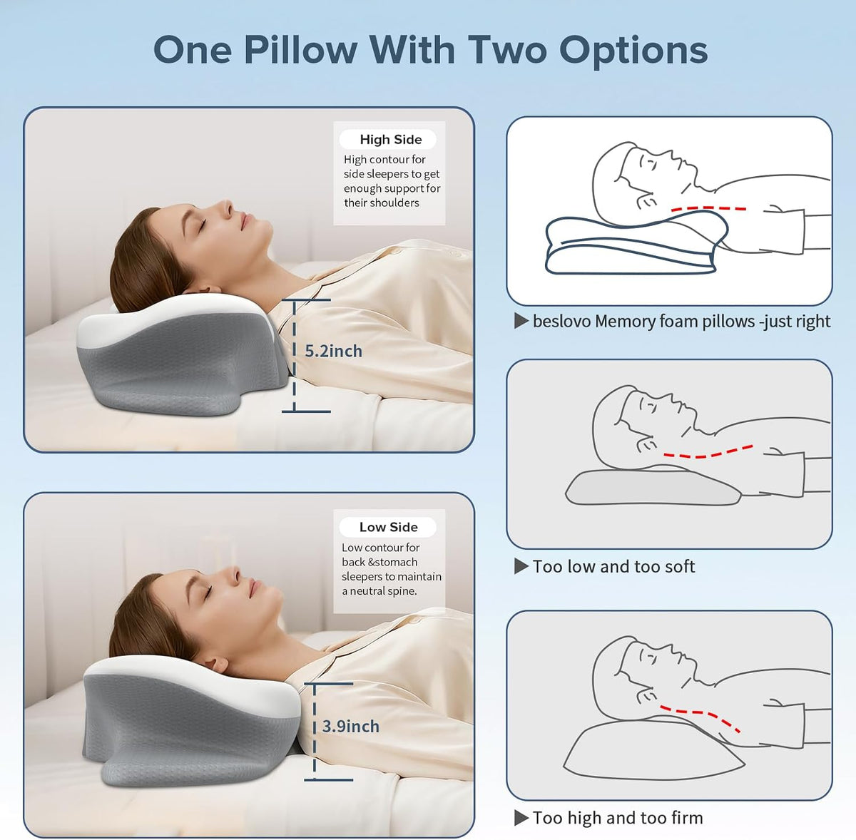 Ergonomic Cervical Neck Pillow for Pain Relief - Contour Memory Foam Support for Side, Back & Stomach Sleepers - Perfect for Home, Office & Travel