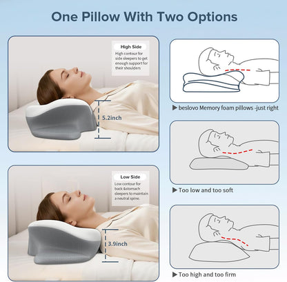 Ergonomic Cervical Neck Pillow for Pain Relief - Contour Memory Foam Support for Side, Back & Stomach Sleepers - Perfect for Home, Office & Travel